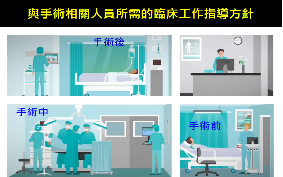 AORN Guidelines for Perioperative Practice 手術全期指導方針開放使用